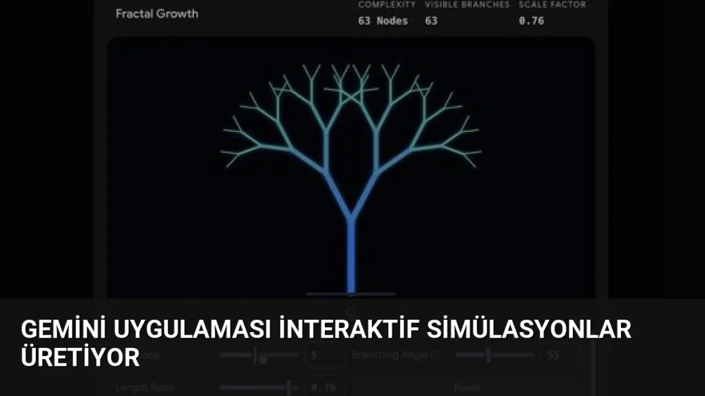 Gemini Uygulaması İnteraktif Simülasyonlar Üretiyor