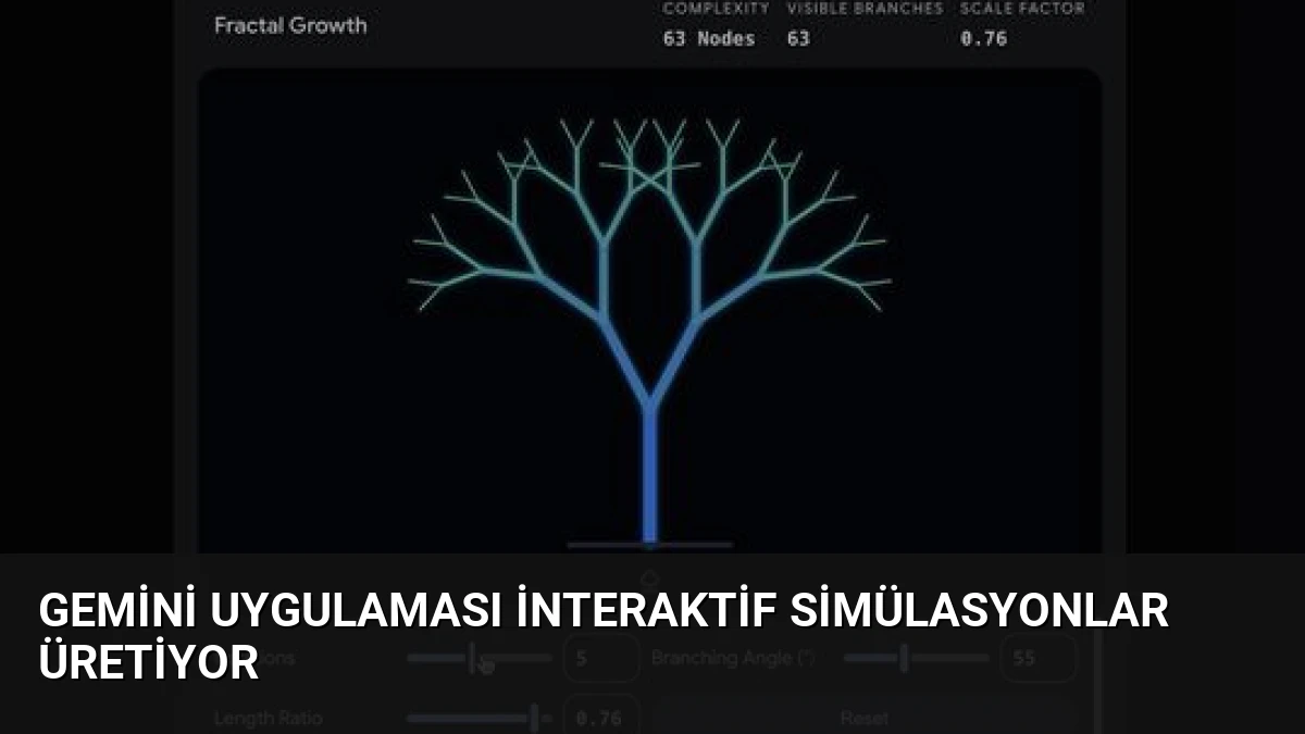 Gemini Uygulaması İnteraktif Simülasyonlar Üretiyor