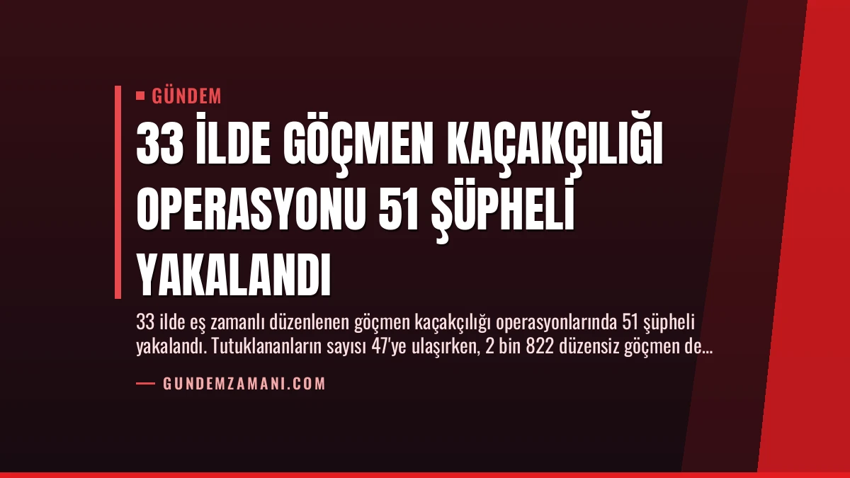 33 İlde Göçmen Kaçakçılığı Operasyonu 51 Şüpheli Yakalandı
