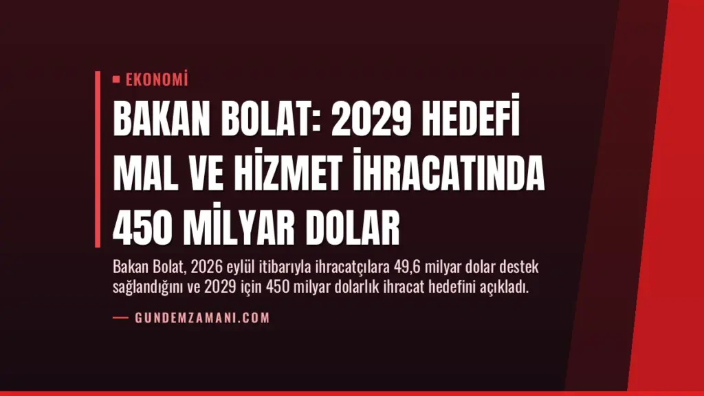 Bakan Bolat: 2029 Hedefi Mal ve Hizmet İhracatında 450 Milyar Dolar