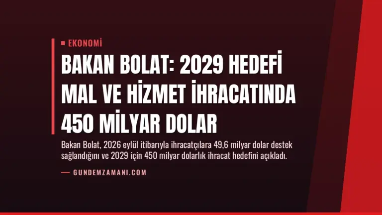 Bakan Bolat: 2029 Hedefi Mal ve Hizmet İhracatında 450 Milyar Dolar