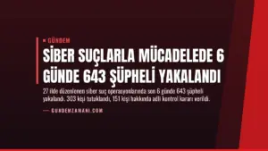 Siber Suçlarla Mücadelede 6 Günde 643 Şüpheli Yakalandı