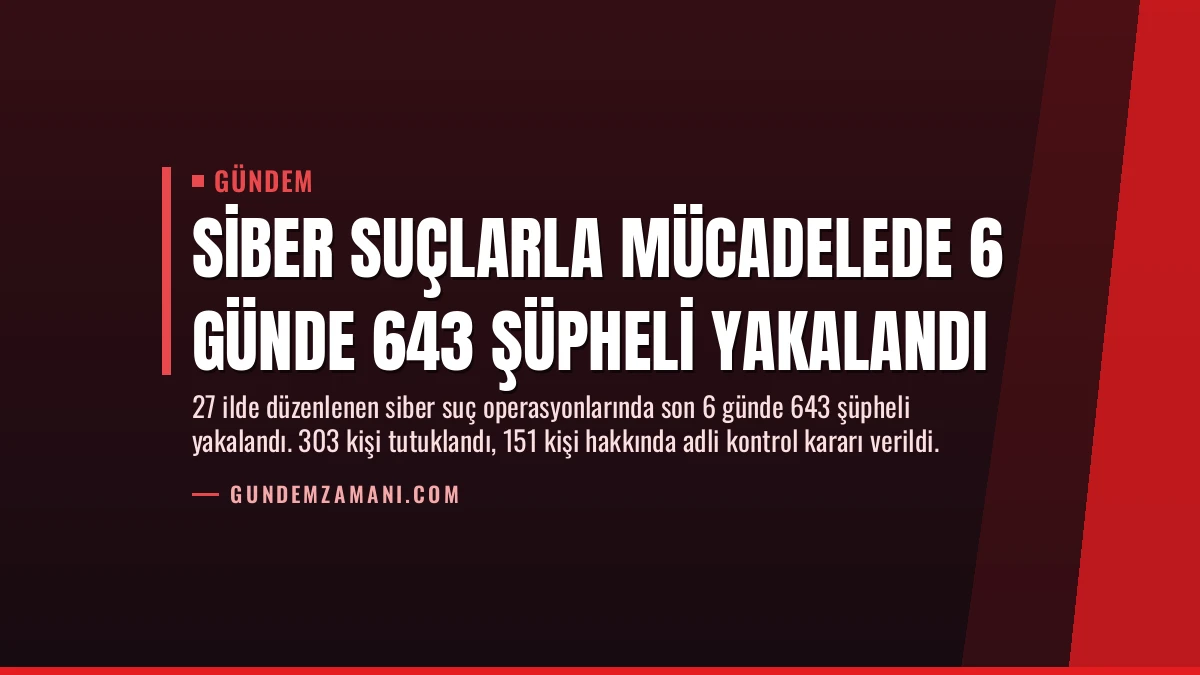 Siber Suçlarla Mücadelede 6 Günde 643 Şüpheli Yakalandı