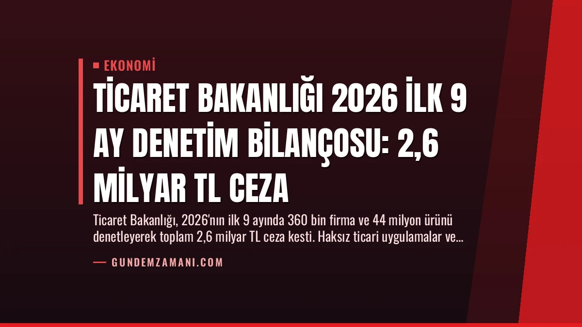 Ticaret Bakanlığı 2026 İlk 9 Ay Denetim Bilançosu: 2,6 Milyar TL Ceza