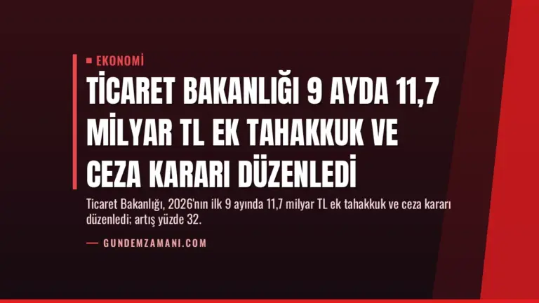 Ticaret Bakanlığı 9 Ayda 11,7 Milyar TL Ek Tahakkuk ve Ceza Kararı Düzenledi