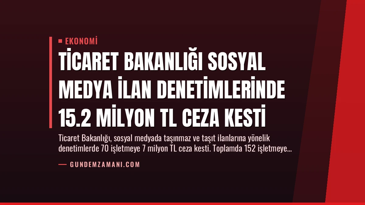 Ticaret Bakanlığı Sosyal Medya İlan Denetimlerinde 15.2 Milyon TL Ceza Kesti