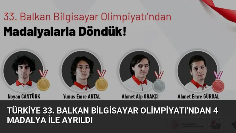 Türkiye 33. Balkan Bilgisayar Olimpiyatı’ndan 4 Madalya ile Ayrıldı