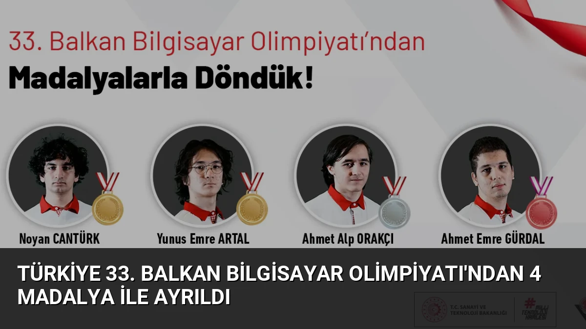 Türkiye 33. Balkan Bilgisayar Olimpiyatı’ndan 4 Madalya ile Ayrıldı